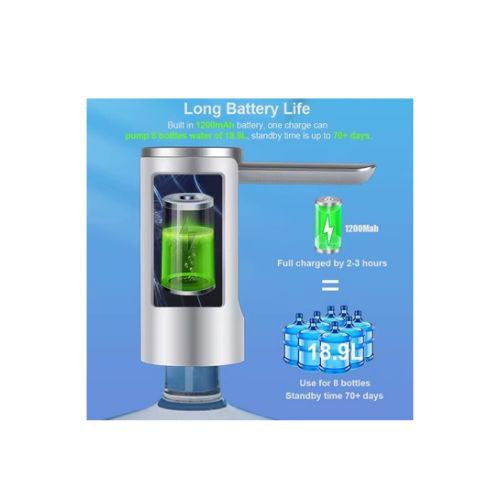 Електрична помпа